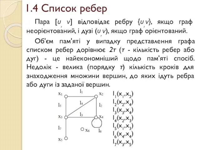1.4 Список ребер Пара [u, v] відповідає ребру {u,v}, якщо граф