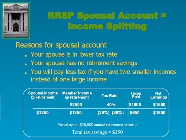 RRSP Spousal Account = Income Splitting Reasons for spousal account Your