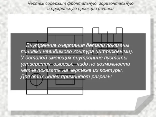 Чертеж содержит фронтальную, горизонтальную и профильную проекции детали Внутренние очертания детали