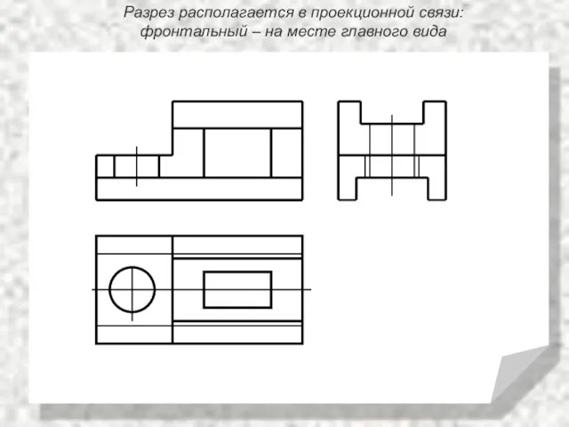 Разрез располагается в проекционной связи: фронтальный – на месте главного вида