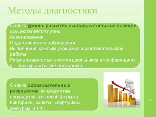 Методы диагностики Оценка уровня развития исследовательской позиции осуществляется путем Анкетирования Педагогического