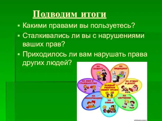 Подводим итоги Какими правами вы пользуетесь? Сталкивались ли вы с нарушениями