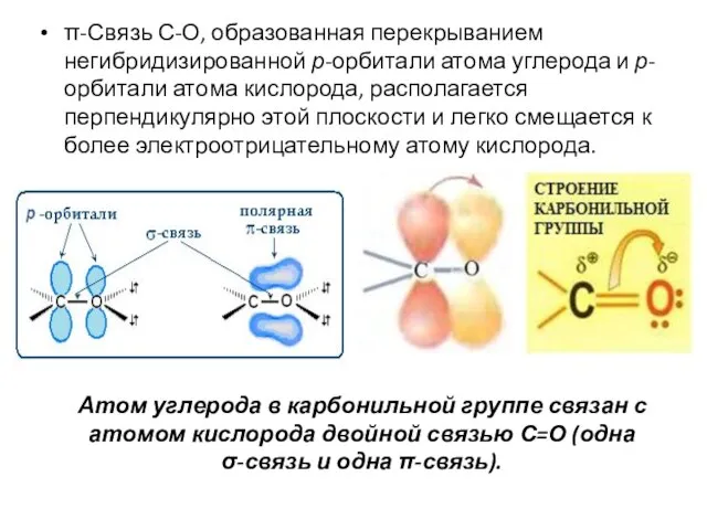 π-Связь С-О, образованная перекрыванием негибридизированной р-орбитали атома углерода и р-орбитали атома