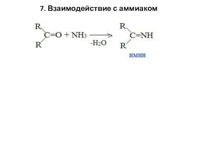 7. Взаимодействие с аммиаком