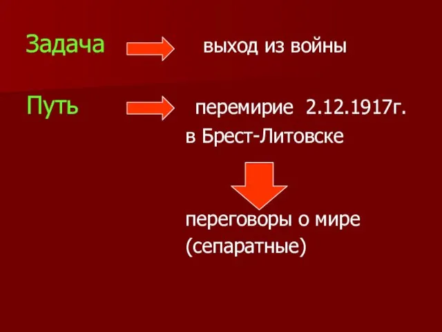 Задача выход из войны Путь перемирие 2.12.1917г. в Брест-Литовске переговоры о мире (сепаратные)