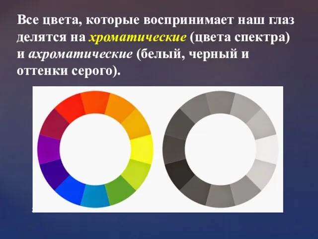 Все цвета, которые воспринимает наш глаз делятся на хроматические (цвета спектра)