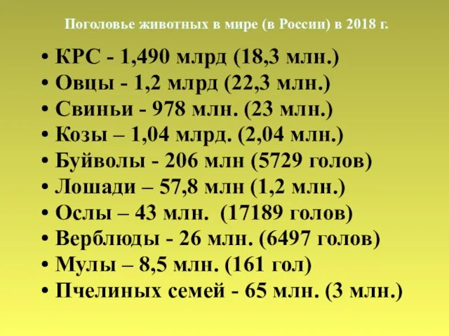 Поголовье животных в мире (в России) в 2018 г. КРС -