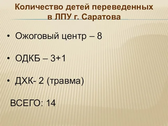 Количество детей переведенных в ЛПУ г. Саратова Ожоговый центр – 8