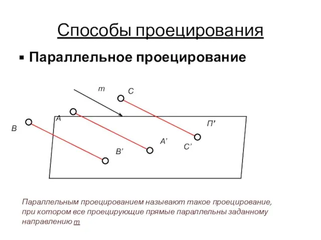 Способы проецирования Параллельное проецирование Параллельным проецированием называют такое проецирование, при котором