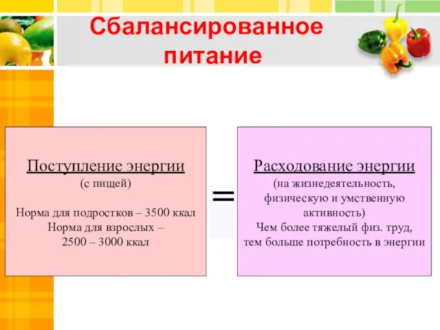 Сбалансированное питание Поступление энергии (с пищей) Норма для подростков – 3500