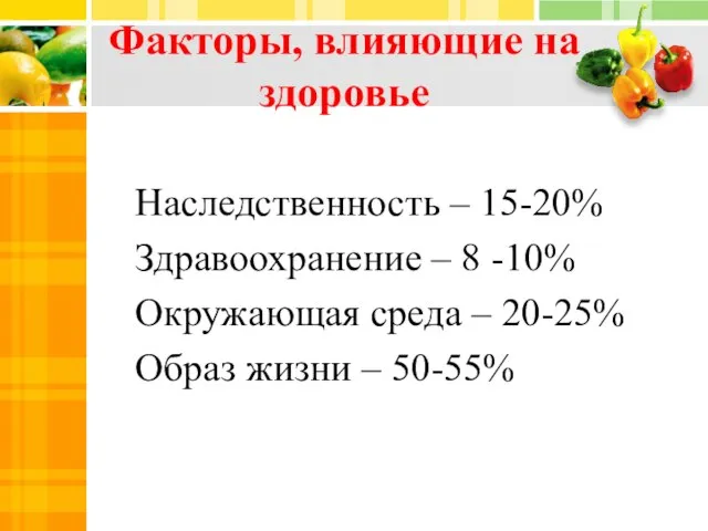 Факторы, влияющие на здоровье Наследственность – 15-20% Здравоохранение – 8 -10%