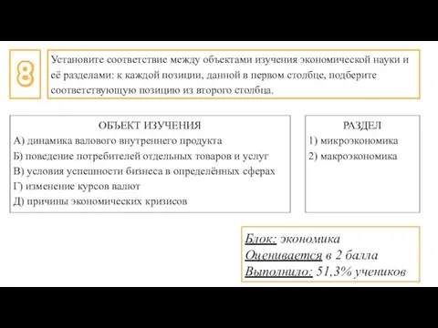 8 Установите соответствие между объектами изучения экономической науки и её разделами: