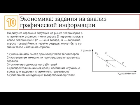 Экономика: задания на анализ графической информации На ри­сун­ке от­ра­же­на си­ту­а­ция на