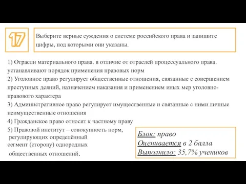 Выберите верные суждения о системе российского права и запишите цифры, под