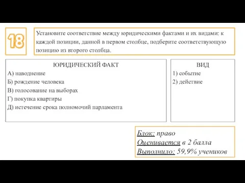 18 Установите соответствие между юридическими фактами и их видами: к каждой