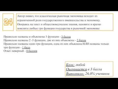 Автор пишет, что классическая рыночная экономика исходит из ограниченной роли государственного