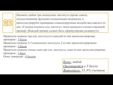 Назовите любые три социальных института (кроме семьи), осуществляющих функцию социализации индивидов,