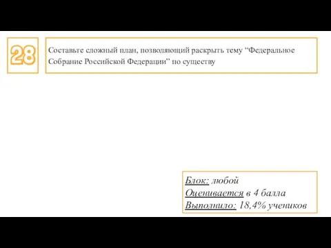 Составьте сложный план, позволяющий раскрыть тему “Федеральное Собрание Российской Федерации” по