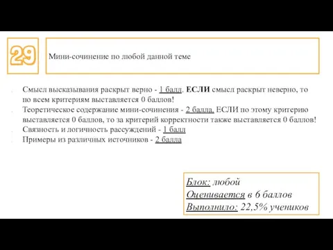 Мини-сочинение по любой данной теме Блок: любой Оценивается в 6 баллов