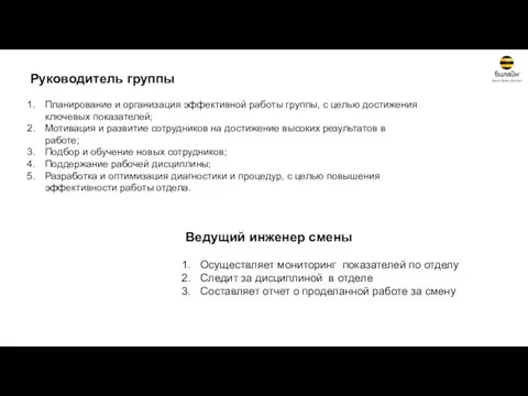 Руководитель группы Планирование и организация эффективной работы группы, с целью достижения