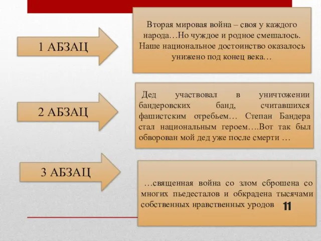 Вторая мировая война – своя у каждого народа…Но чуждое и родное