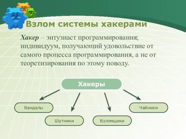 Хакер – энтузиаст программирования; индивидуум, получающий удовольствие от самого процесса программирования,