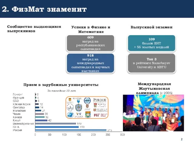 2. ФизМат знаменит наука бизнес гос.служба экономика Сообщество выдающихся выпускников 609