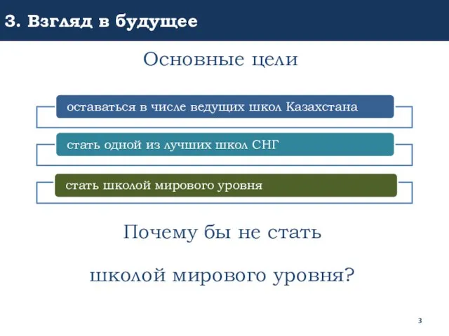 3. Взгляд в будущее Основные цели Почему бы не стать школой мирового уровня?