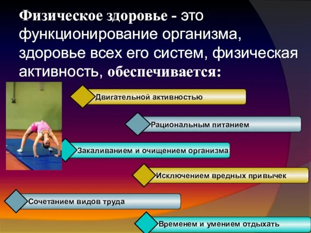 Физическое здоровье - это функционирование организма, здоровье всех его систем, физическая активность, обеспечивается: