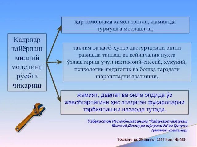 Кадрлар тайёрлаш миллий моделини рўёбга чиқариш ҳар томонлама камол топган, жамиятда