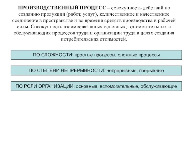 ПРОИЗВОДСТВЕННЫЙ ПРОЦЕСС – совокупность действий по созданию продукции (работ, услуг), количественное