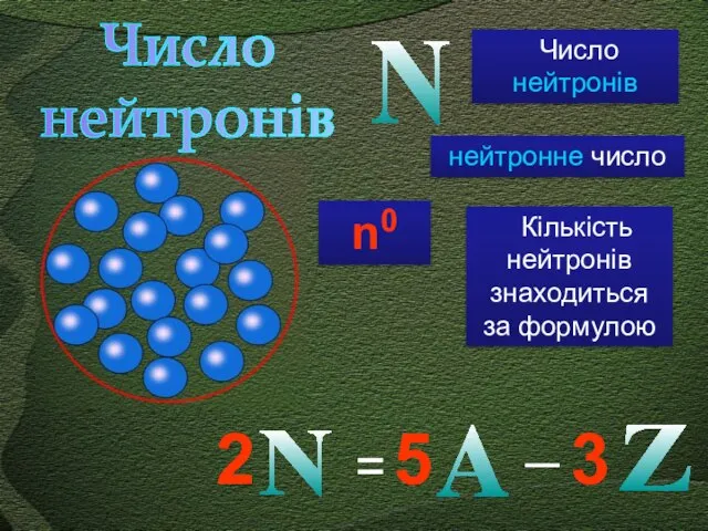 Число нейтронів Кількість нейтронів знаходиться за формулою N = А _