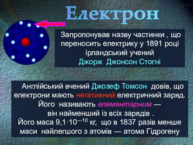 Запропонував назву частинки , що переносить електрику у 1891 році ірландський