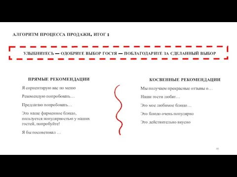 АЛГОРИТМ ПРОЦЕССА ПРОДАЖИ. ИТОГ : ПРЯМЫЕ РЕКОМЕНДАЦИИ Я сориентирую вас по