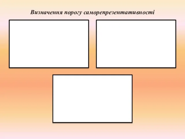 Визначення порогу саморепрезентативності Поріг саморепрезентативності - кількість елементів генеральної сукупності, репрезентована