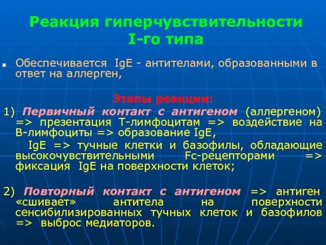 Реакция гиперчувствительности I-го типа Обеспечивается IgE - антителами, образованными в ответ