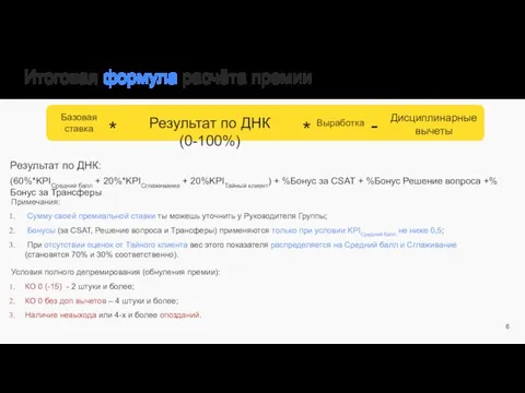 Итоговая формула расчёта премии (60%*KPICредний балл + 20%*KPIСглаживание + 20%KPIТайный клиент)