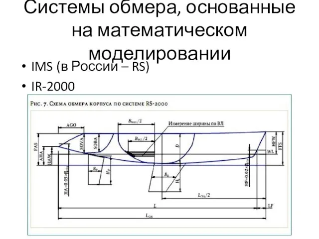 Системы обмера, основанные на математическом моделировании IMS (в России – RS) IR-2000