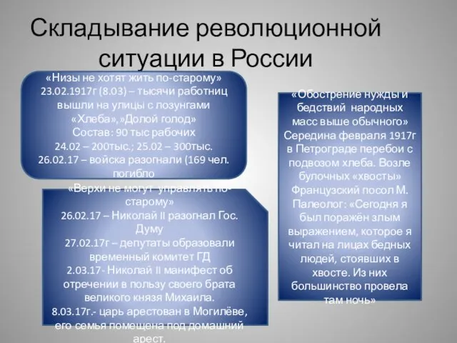 Складывание революционной ситуации в России «Низы не хотят жить по-старому» 23.02.1917г