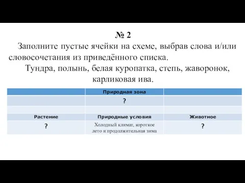 № 2 Заполните пустые ячейки на схеме, выбрав слова и/или словосочетания