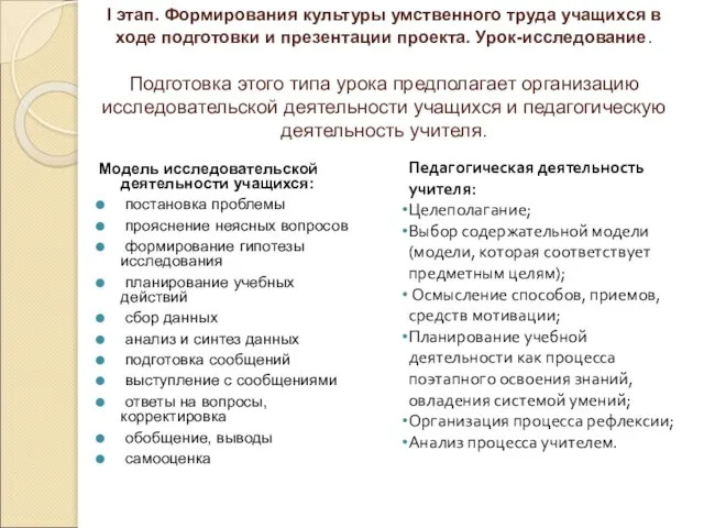 I этап. Формирования культуры умственного труда учащихся в ходе подготовки и