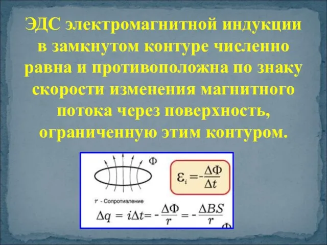 ЭДС электромагнитной индукции в замкнутом контуре численно равна и противоположна по