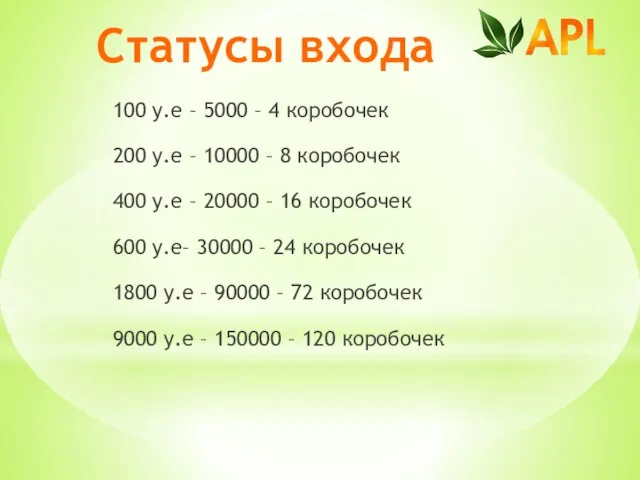 100 у.е – 5000 – 4 коробочек 200 у.е – 10000