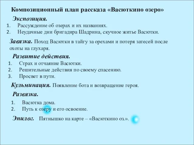 Композиционный план рассказа «Васюткино озеро» Экспозиция. Рассуждение об озерах и их