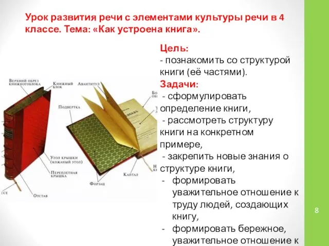 Урок развития речи с элементами культуры речи в 4 классе. Тема: