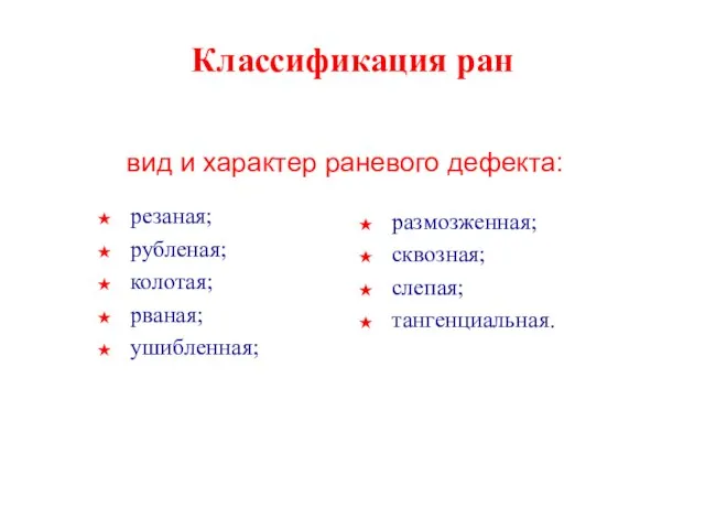 Классификация ран резаная; рубленая; колотая; рваная; ушибленная; размозженная; сквозная; слепая; тангенциальная. вид и характер раневого дефекта: