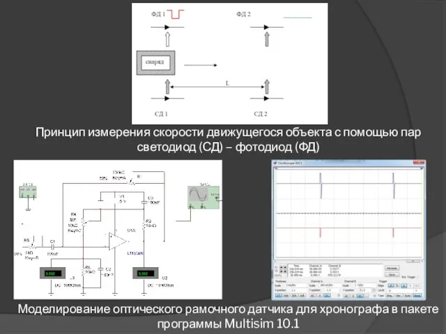 Принцип измерения скорости движущегося объекта с помощью пар светодиод (СД) –