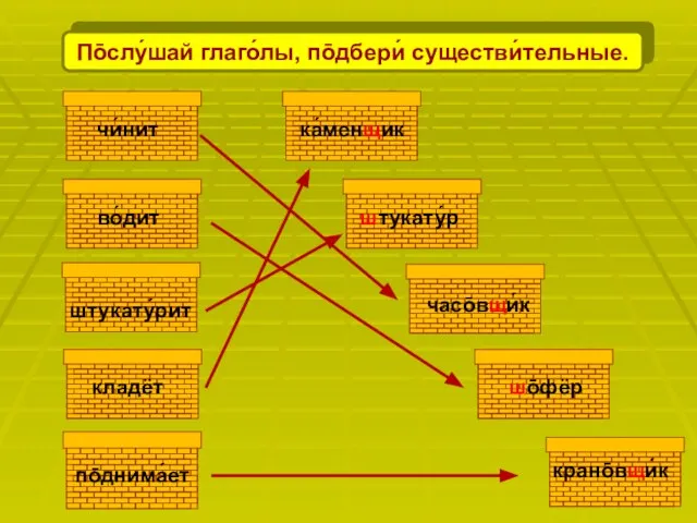 По̄слу́шай глаго́лы, по̄дбери́ существи́тельные. чи́нит во́дит по̄днима́ет штукату́рит кладёт часо̄вщи́к шо̄фёр крано̄вщи́к штукату́р ка́менщик