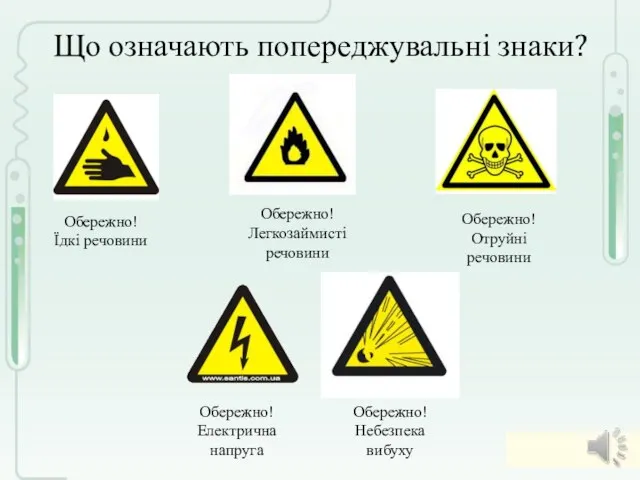 Що означають попереджувальні знаки? Обережно! Їдкі речовини Обережно! Легкозаймисті речовини Обережно!