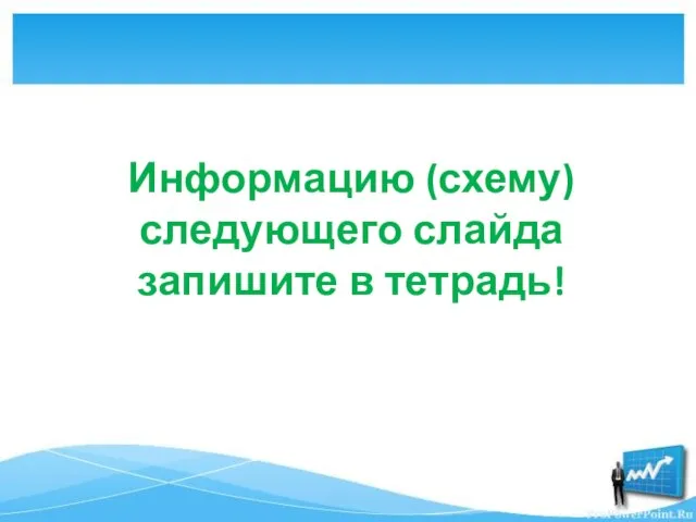 Информацию (схему) следующего слайда запишите в тетрадь!